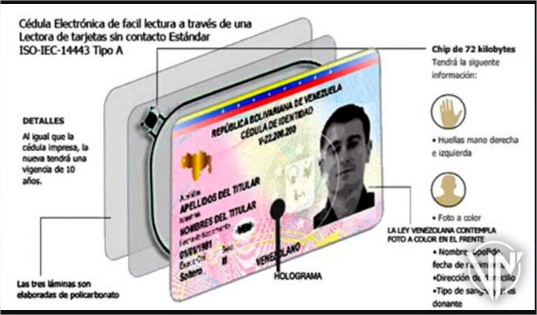Nueva Cédula identidad venezolana