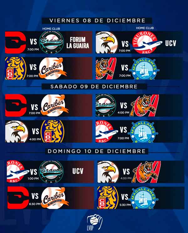 Winter baseball venezuelan schedule