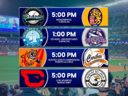 Juegos para hoy domingo 30 de noviembre en el beisbol venezolano – Temporada LVBP 2025 – 2026 Juegos para hoy 30 de noviembre de 2025 en el beisbol profesional venezolano de la LVBP