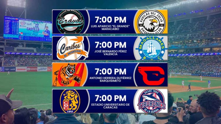 Juegos para hoy jueves 28 de noviembre en el beisbol venezolano – Temporada LVBP 2024 – 2025