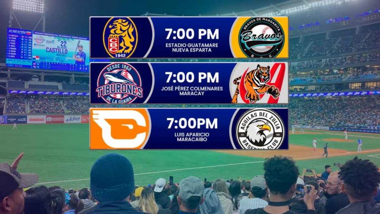 Juegos para hoy jueves 19 de diciembre en el beisbol venezolano – Temporada LVBP 2024 – 2025