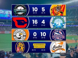 Resultados LVBP juegos del sábado 26 de otubre de 2024 2025 Tiborones ganan