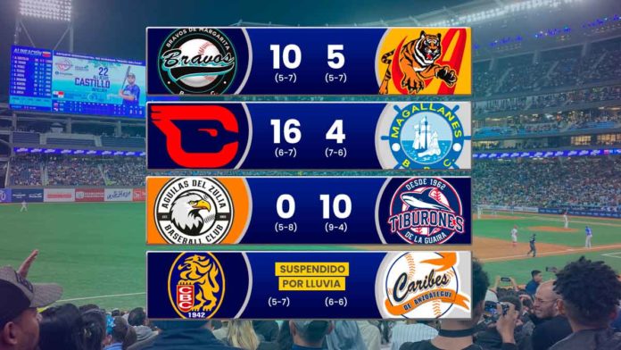 Resultados LVBP juegos del sábado 26 de otubre de 2024 2025 Tiborones ganan