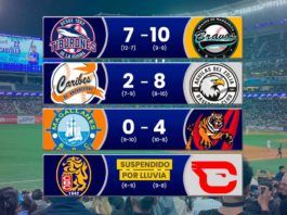 Resultados de los juegos de ayer 2 de noviembre en la LVBP de beisbol de Venezuela