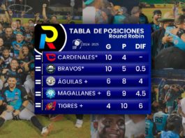 Tabla de posiciones del Round Robin del beisbol venezolano de la LVBP luego de los juegos del miércoles 15 de enero de 2025