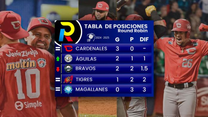 Tabla de posiciones del round robin del beisbol venezolano de la LVBP luego de los juegos del lunes 30 de diciembre de 2024