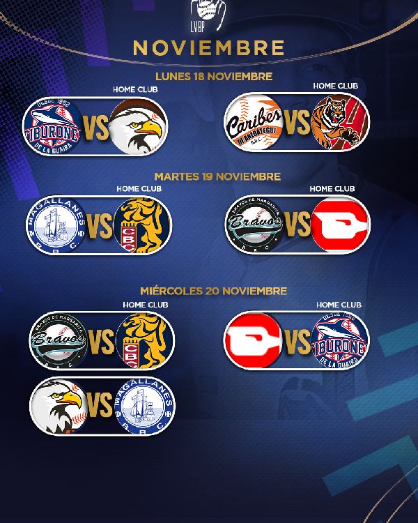 calendario lvbp partidos desde el 18 al 20 de noviembre 2024 - 2025 Caracas Magallanes Monumental