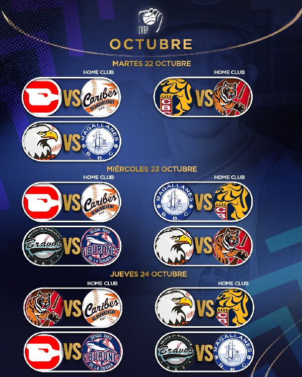 calendario lvbp octubre 2024 - 2025 partidos caracas magallanes