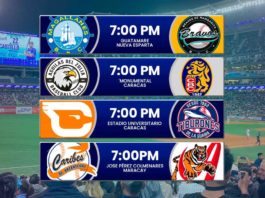 Juegos para hoy viernes 21 de noviembre en el beisbol venezolano – Temporada LVBP 2025 – 2026 juegos para hoy 21 de noviembre de 2025 en el beisbol profesional venezolano de la LVBP