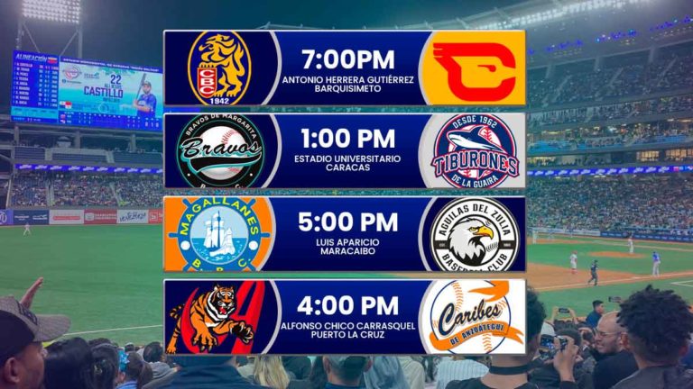 Juegos para hoy domingo 14 de diciembre en el beisbol venezolano – Temporada LVBP 2025 – 2026