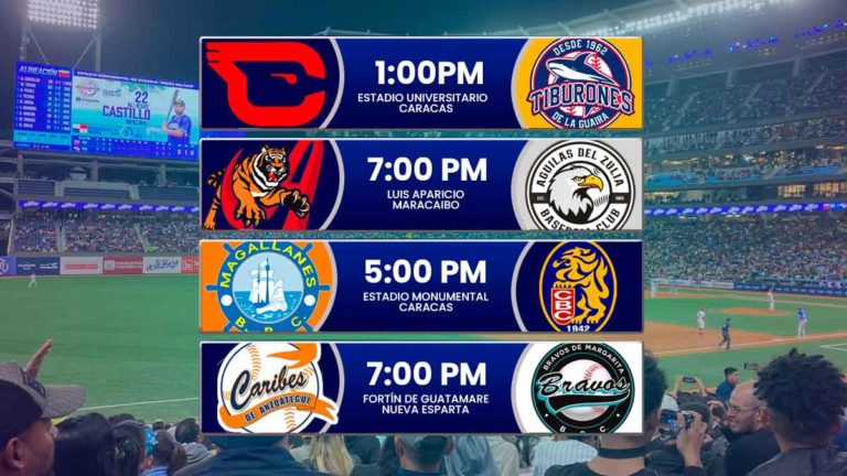 Juegos para hoy domingo 21 de diciembre en el beisbol venezolano – Temporada LVBP 2025 – 2026