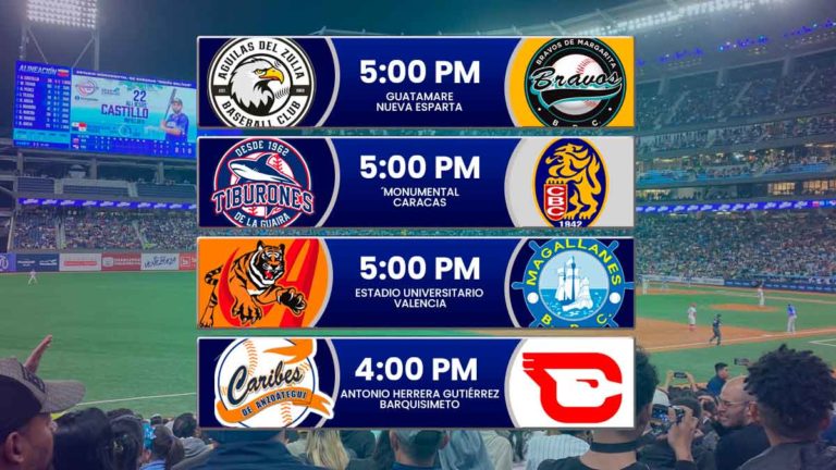 Juegos para hoy domingo 23 de noviembre en el beisbol venezolano – Temporada LVBP 2025 – 2026