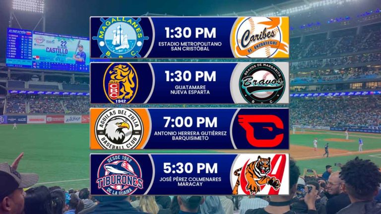 Juegos para hoy domingo 7 de diciembre en el beisbol venezolano – Temporada LVBP 2025 – 2026