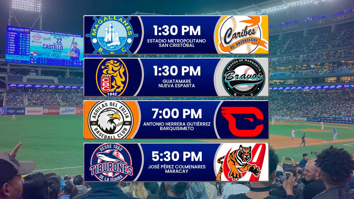 juegos-para-hoy-domingo-7-de-diciembre-de-2025-en-el-beisbol-venezolano-de-la-LVBP juegos para hoy domingo 7 de diciembre de 2025 en el beisbol venezolano de la LVBP