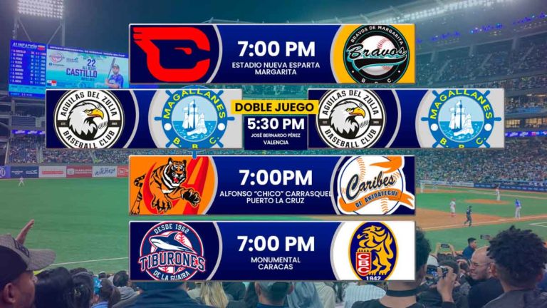 Juegos para hoy martes 3 de diciembre en el beisbol venezolano – Temporada LVBP 2024 – 2025