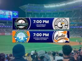 Juegos para hoy lunes 12 de enero en el beisbol venezolano – Temporada LVBP 2025 – 2026 juegos para hoy lunes 12 de enero del 2026 en el Round Robin del beisbol venezolano de la LVBP