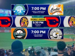 Juegos para hoy martes 18 de noviembre en el beisbol venezolano – Temporada LVBP 2025 – 2026 Juegos para hoy martes 18 de noviembre en el beisbol venezolano de la LVBP