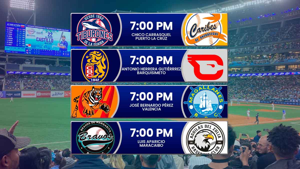 juegos-para-hoy-sábado-15-de-noviembre-de-2025-en-el-beisbol-profesional-venezolano-de-la-LVBP juegos para hoy sábado 15 de noviembre de 2025 en el beisbol profesional venezolano de la LVBP