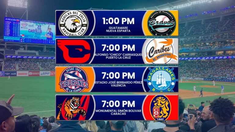 Juegos para hoy viernes 22 de noviembre en el beisbol venezolano – Temporada LVBP 2024 – 2025