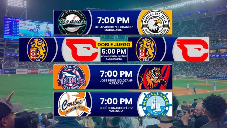 Juegos para hoy viernes 29 de noviembre en el beisbol venezolano – Temporada LVBP 2024 – 2025