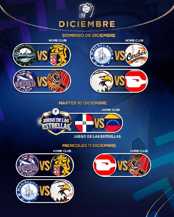 lvbp 2024 - 2025 calendario diciembre juegos de las estrellas beibsol venezolanos dominicana Venezuela