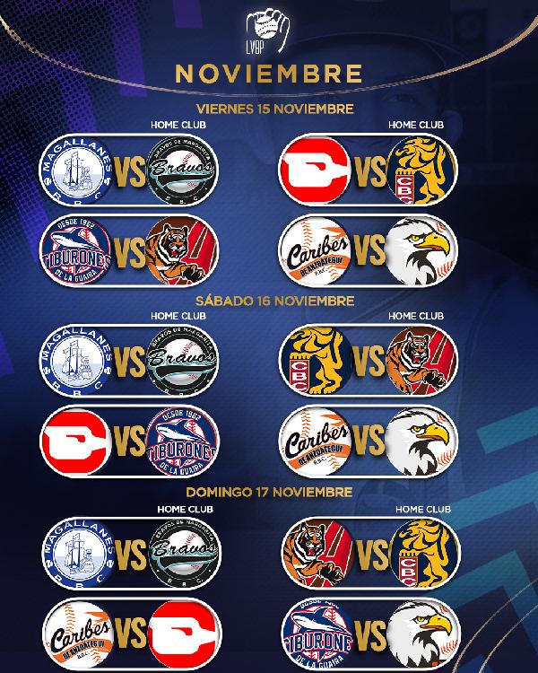 partidos del beisbol venezolano LVBP del 15 al 17 de noviembre