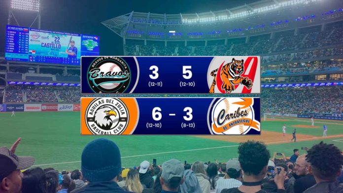 resultado de los juegos de ayer 8 de noviembre en la LVBP luego de los partidos de beisbol venezolano hecho hoy