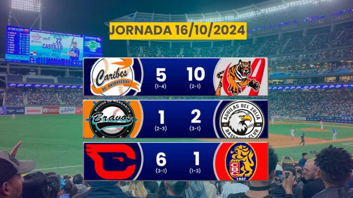 resultados 16 de octubre lvbp beisbol venezolano 2024 2025