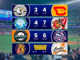 resultados LVBP del domingo 27 de octubre marcadores del beisbol venezolano 2024 2025