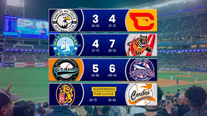 resultados LVBP del domingo 27 de octubre marcadores del beisbol venezolano 2024 2025