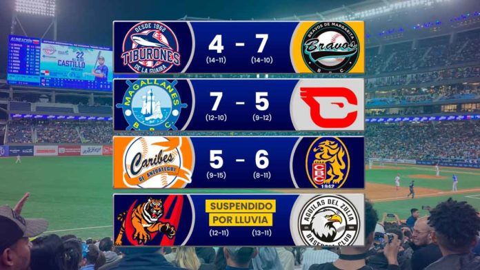 resultados de ayer martes 12 de noviembre en el beisbol venezolano de la LVBP