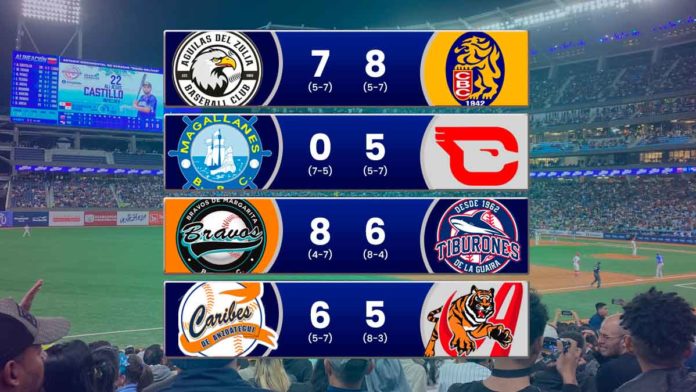 resultados de los partidos LVBP EN VIVO jornada del 25 de octubre de