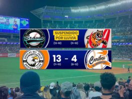 resultados juegos LVBP de ayer 7 de noviembre de 2024 partidos de Aguilas Caribes Bravos y Tigres en el beisbol venezolano