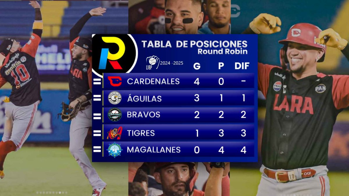 tabla de posiciones del round robin del  beisbol venezolano de la LVBP luego de los juegos del 2 de enero de 2025