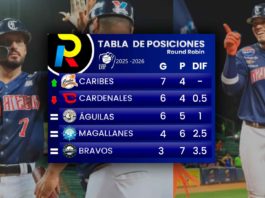 tabla de posiciones del round robin del beisbol venezolano de la LVBP luego de los juegos del domingo 18 de enero de 2026